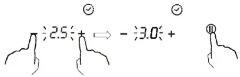 ÷2.5÷+ → -÷3.0÷+ ⑪