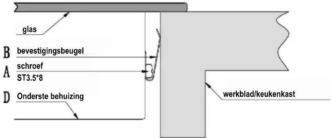 glas B bevestigingsbeugel schroef ST3.5*8 D Onderste behuizing werkblad/keukenkast