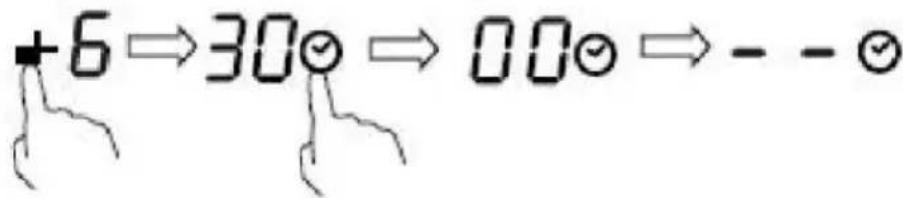 +6⇒30⊙⇒00⊙⇒- - ⊙
