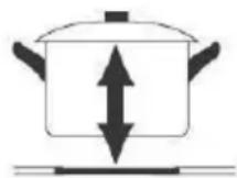 HOOVER HI642TTC - Connecting the hob to the mains power supply - 10