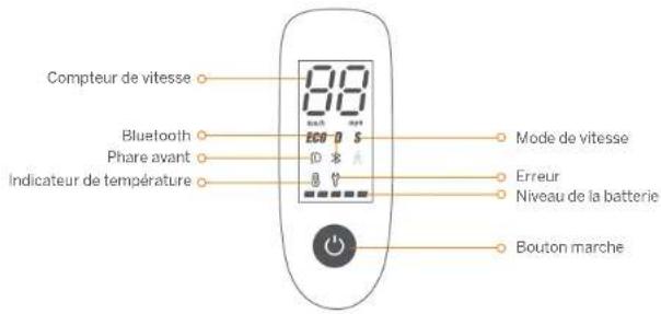 SEGWAY Ninebot KickScooter F30 - Tableau de bord et bouton - 1