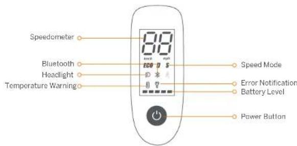 SEGWAY Ninebot KickScooter F30 - Dashboard &amp; Power Button - 1