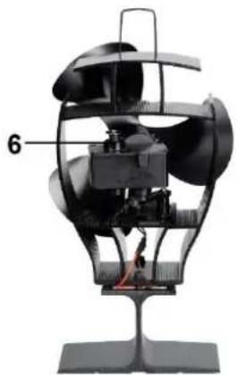 Eurom Kamin Vento Swing - Bedoeld gebruik - 1