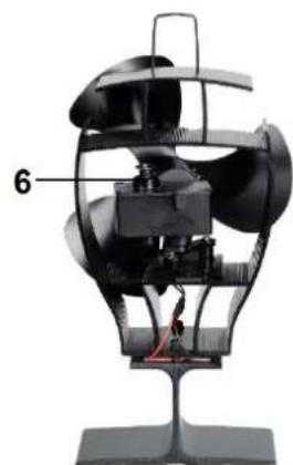 Eurom Kamin Vento Swing - Description et fonctionnement - 2