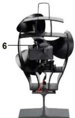 Eurom Kamin Vento Swing - Detalii tehnice - 1
