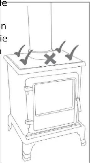 Eurom Kamin Vento Swing - Beschreibung und Funktionsweise - 3