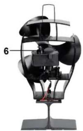 Eurom Kamin Vento Swing - Popis a fungovanie - 2