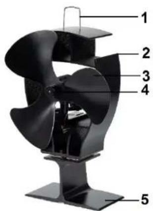 Eurom Kamin Vento Swing - Description et fonctionnement - 1