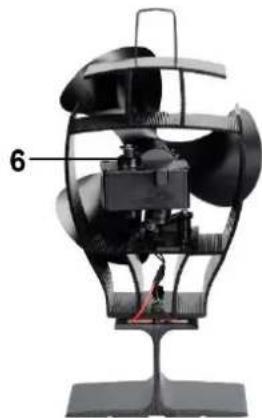 Eurom Kamin Vento Swing - Tekniska uppgifter - 1