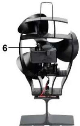 Eurom Kamin Vento Swing - Technické parametry - 1