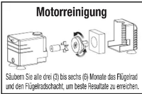 Fluval Flex - Wartung Ihres Aquariums - 1