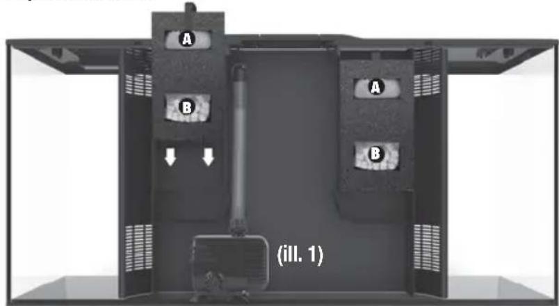 Fluval Flex - 3.AQUARIUM PLACEMENT - 1