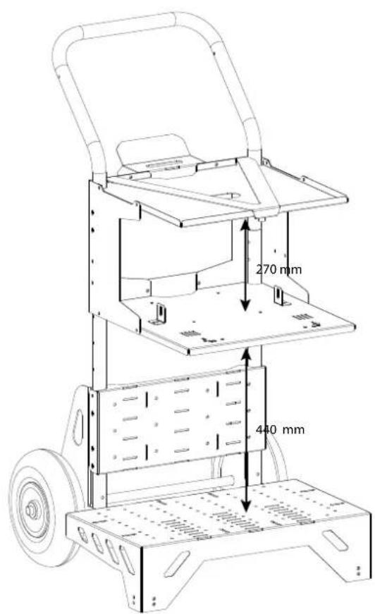 GYS Trolley Startflash 120 - DIMENSIONS / DIMENSIONS / ABMESSUNGEN / DIMENSIONI - 2