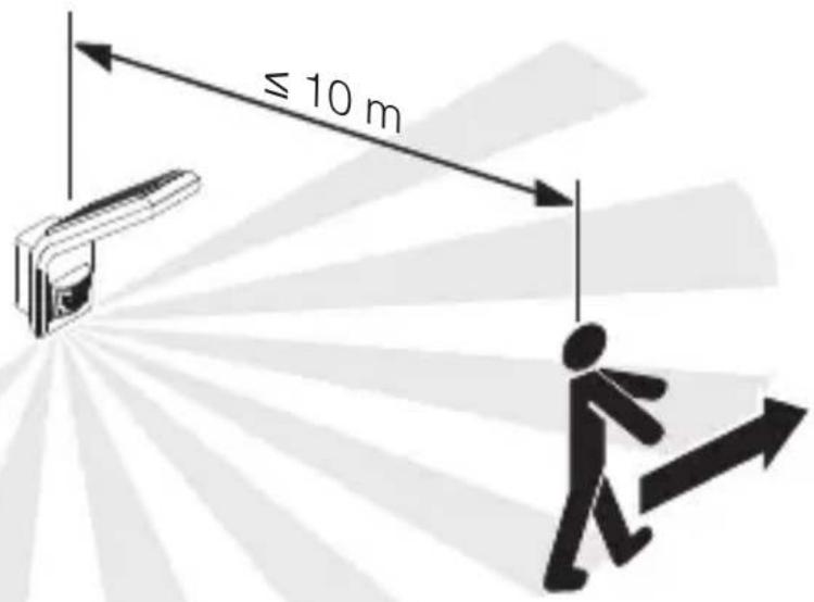 STEINEL XLED Home Slim S - Εμβέλεια - 2