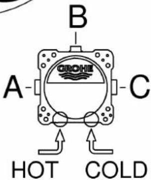 B A-C HOT COLD