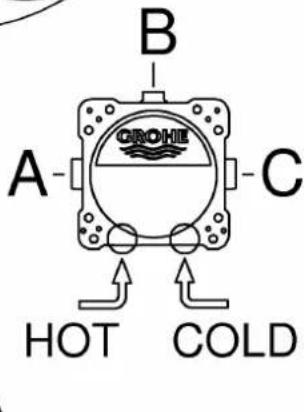 B A-C HOT COLD
