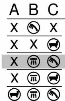 GROHE SmartControl 34712000 - Les accessoires spéciaux suivants sont disponibles : - 3