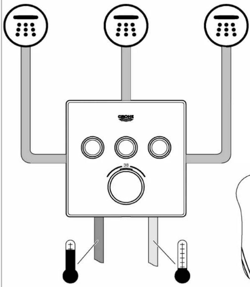 GROHE 38
