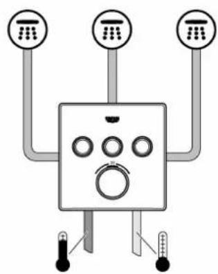 GROHE SmartControl 34743000 - Thermostat - 23