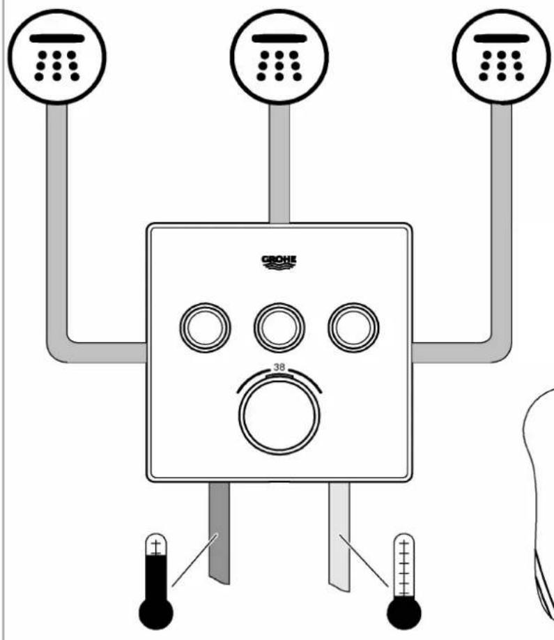 GROHE SmartControl 34743000 - Thermostat - 13