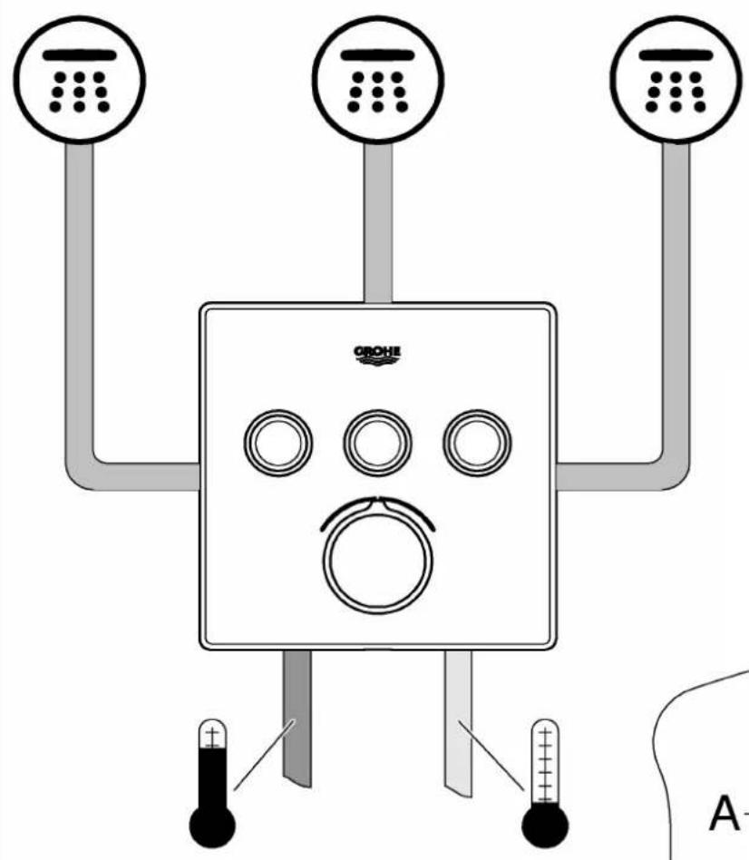 GROHE SmartControl 34743000 - DatasétécnicosdeSmartControlMixer - 8