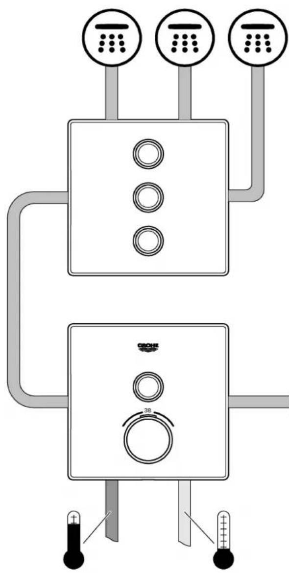 GROHE SmartControl 34743000 - Thermostat - 17