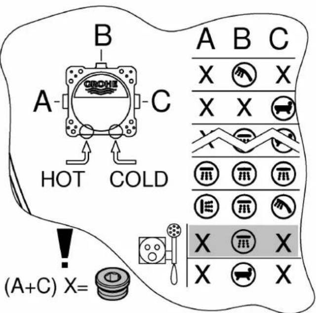 GROHE SmartControl 34743000 - Thermostat - 7