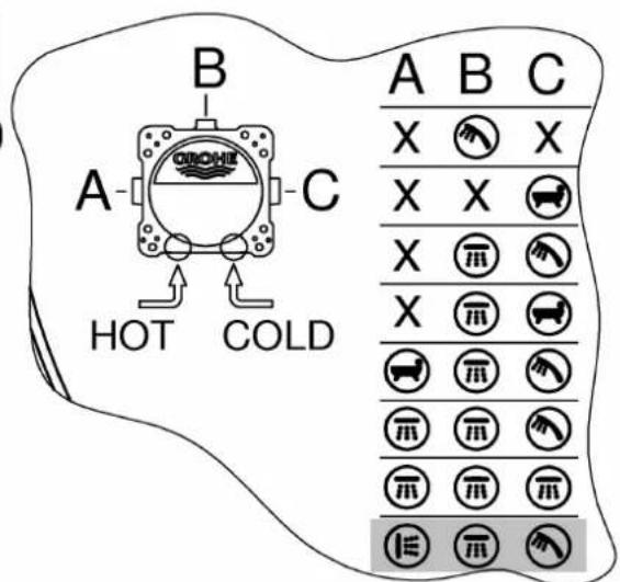GROHE SmartControl 34743000 - Thermostat - 12