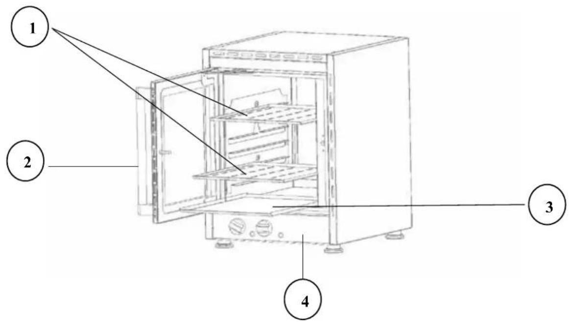 ROLLER GRILL FCV 280 - DESCRIPTION OF THE OVEN - 1