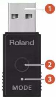 ROLAND WM1D - WM-1D - 1