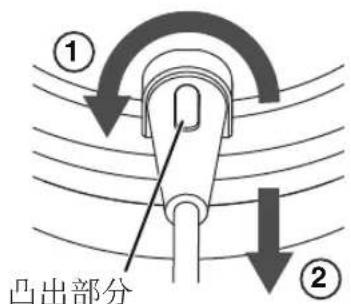 PIONEER HDJCUE1BT - 将电缆插头的凸出部分逆时针旋转约45度,然后拔出电缆插头。 - 1