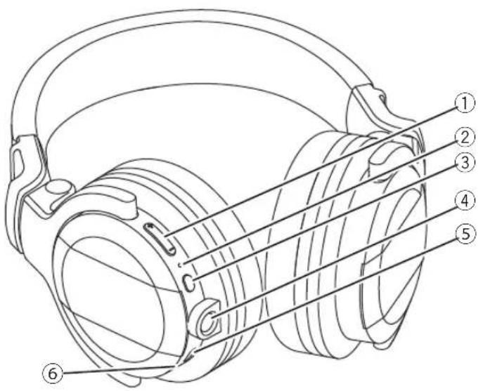 PIONEER HDJCUE1BT - 部件名称 - 1