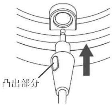 PIONEER HDJCUE1BT - 连接耳机线 - 1