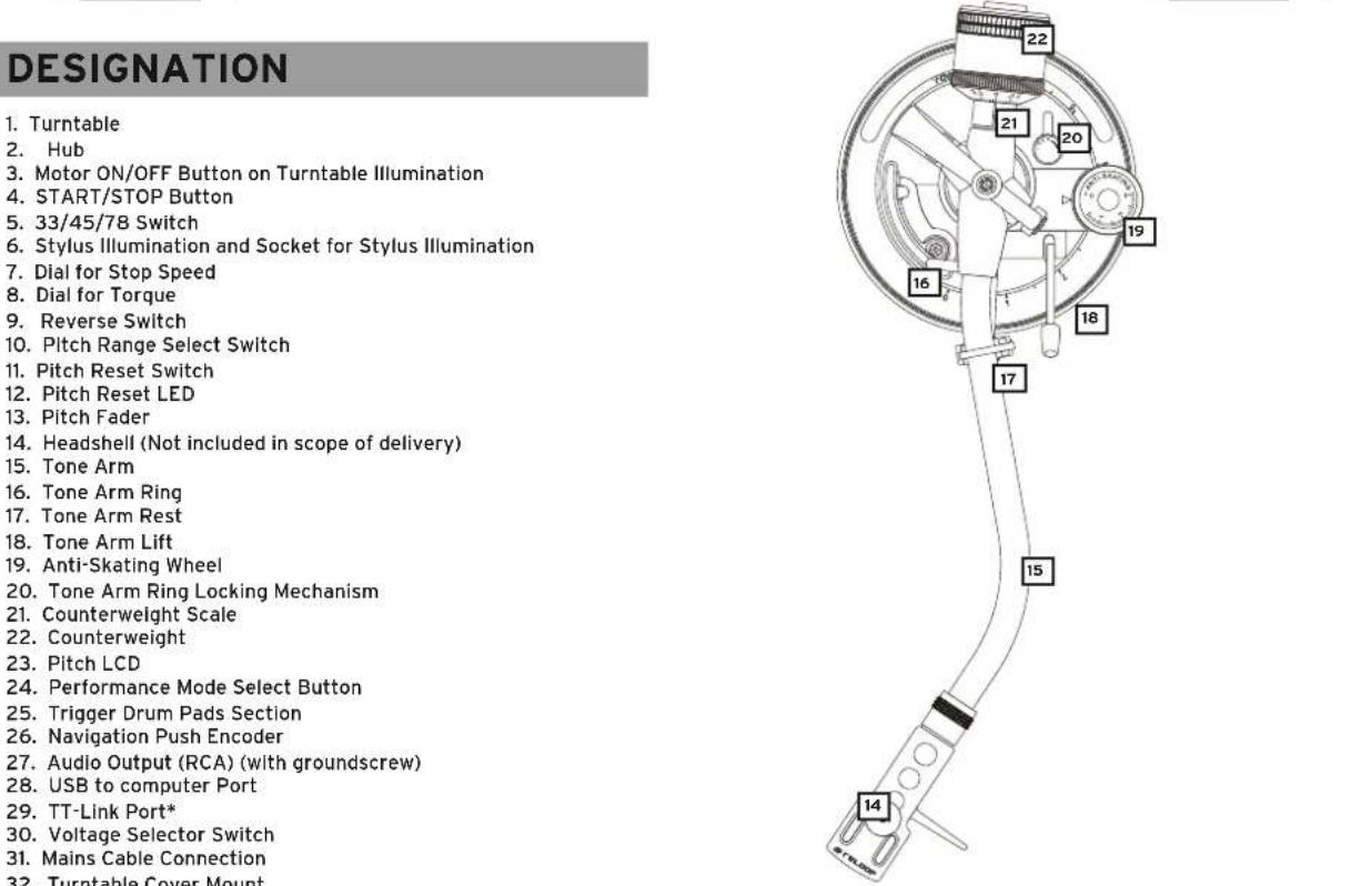 Reloop RP8000 MK2 - MAINTENANCE - 3
