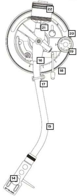 Reloop RP8000 MK2 - DENOMINACION - 1