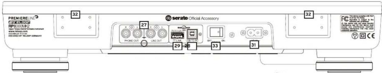 Reloop RP8000 MK2 - Entretien - 2