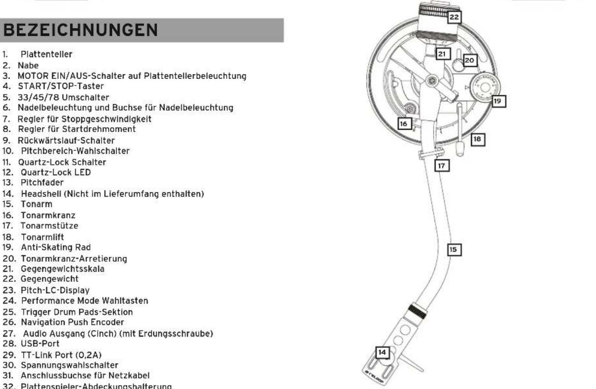 Reloop RP8000 MK2 - WARTUNG - 3