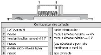 Monacor TXA1020MT - Installation dans un autre appareil - 1