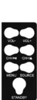 LENCO DVL3242WH - Advertencia - 3