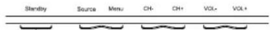 LENCO DVL3242WH - Advertencia - 6