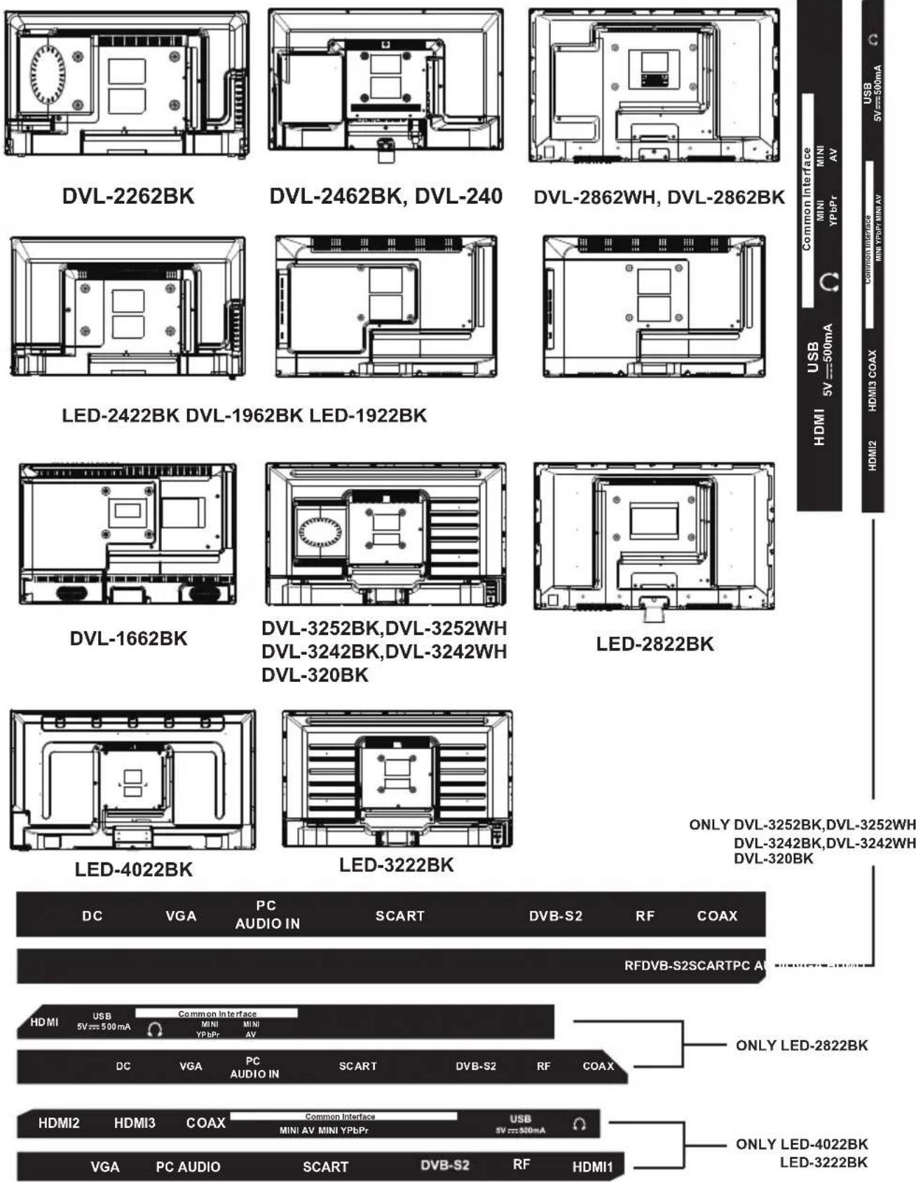LENCO DVL3242WH - Presentación del producto - 1