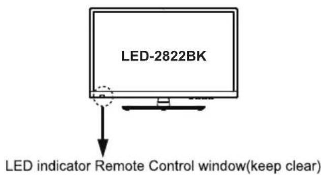 LENCO DVL3242WH - Advertencia - 5