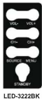 LENCO DVL3242WH - Product Introduction - 11