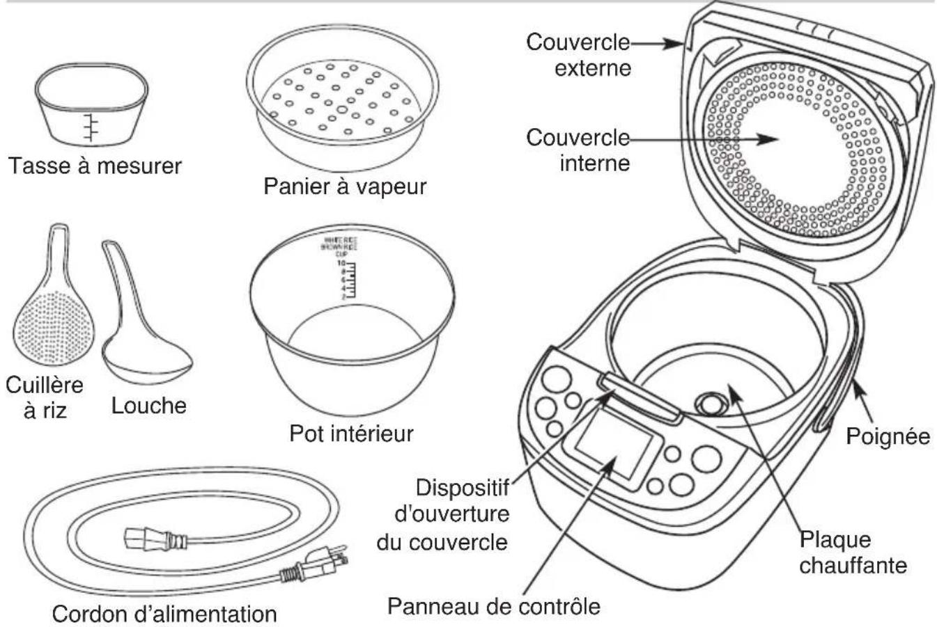 FRIGIDAIRE FPRC10D7NW - Pièces et caractéristiques - 1
