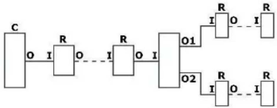 HQ Power HQDB10001 - Schemat połączeń - 2