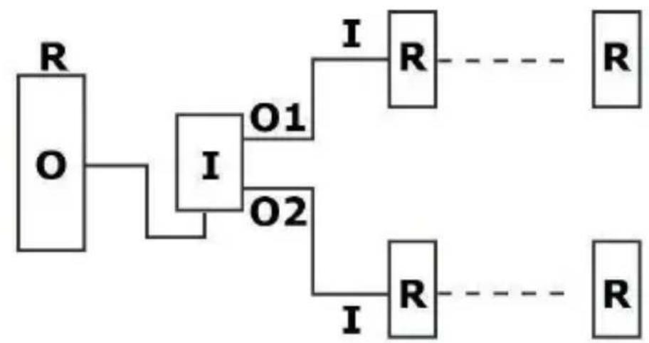 HQ Power HQDB10001 - Connection Diagram - 1