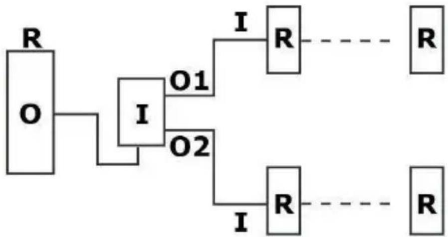 HQ Power HQDB10001 - Schemat połączeń - 1