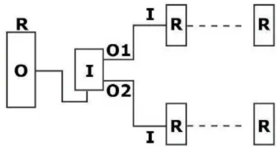 HQ Power HQDB10001 - Esquema de conexión - 1