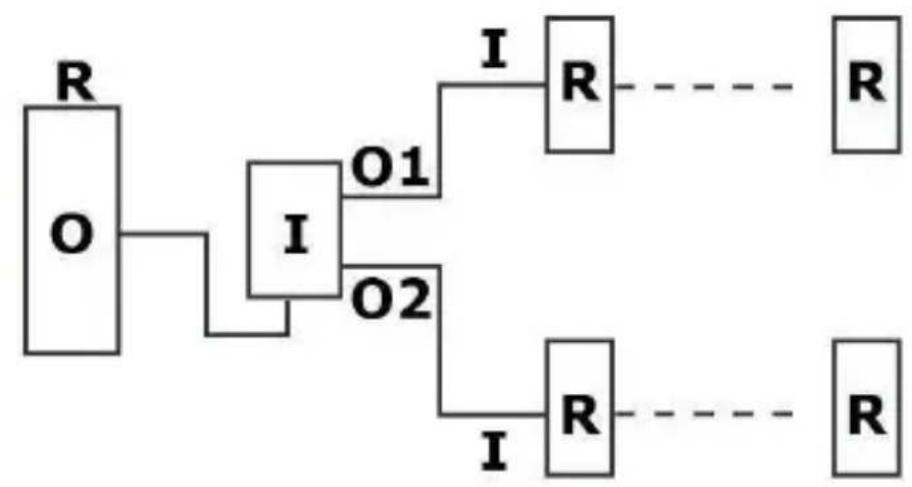 HQ Power HQDB10001 - HQDB10001/HQDB10002 - 1
