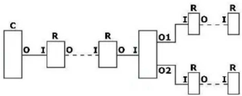 HQ Power HQDB10001 - Connection Diagram - 2